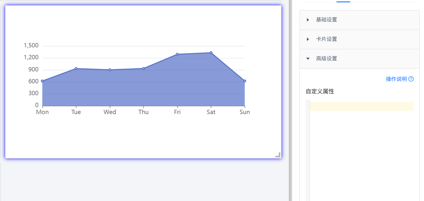 标准折线图效果