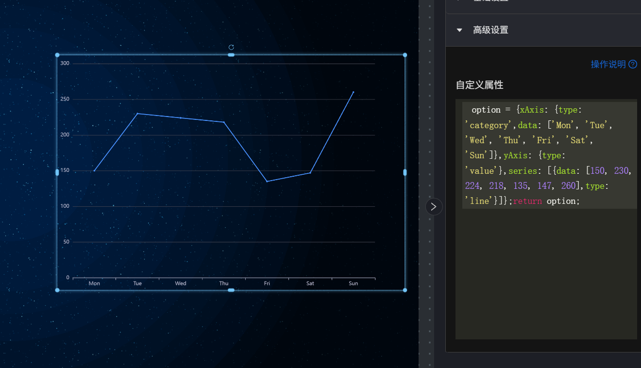 标准折线图效果