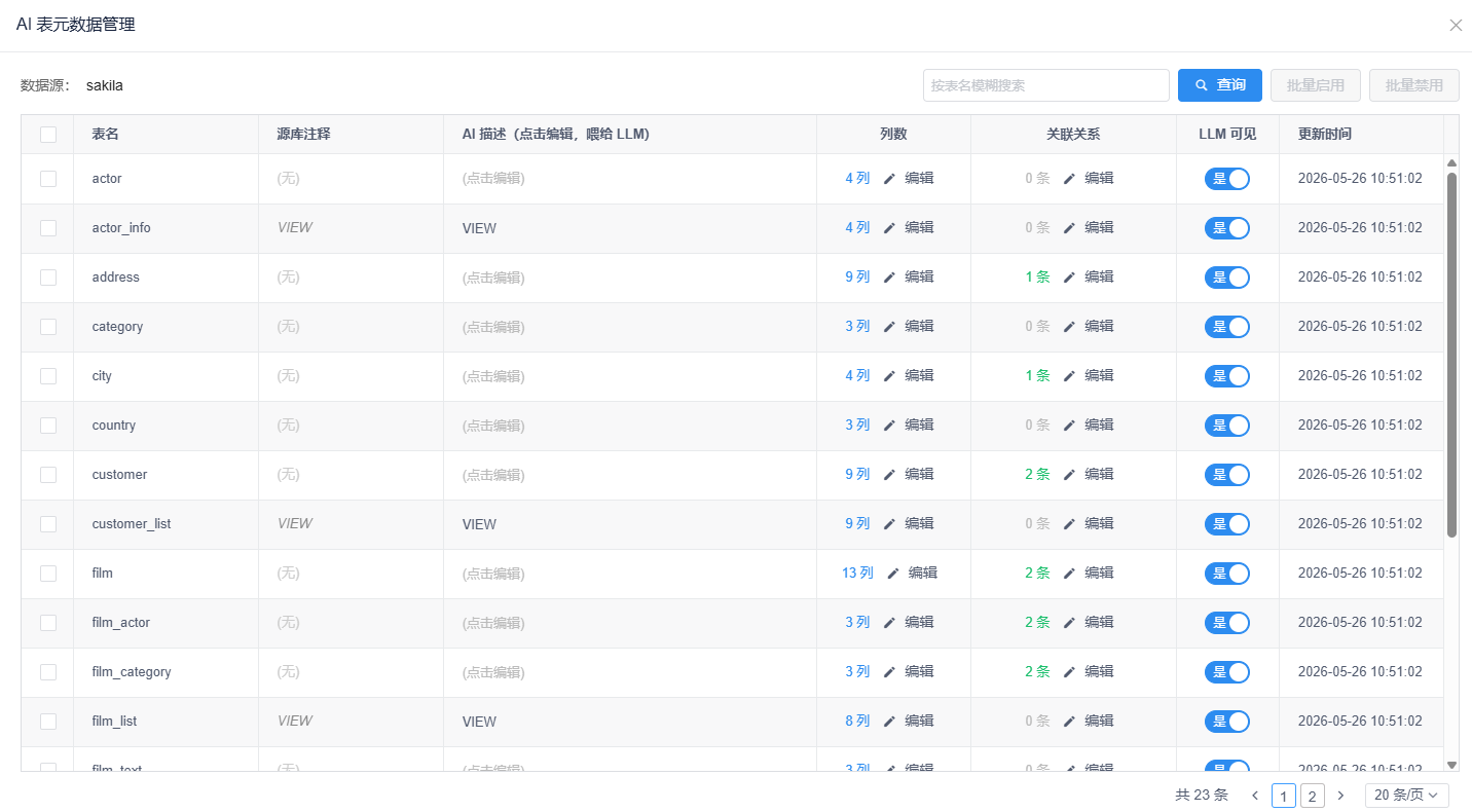 AI 表元数据管理