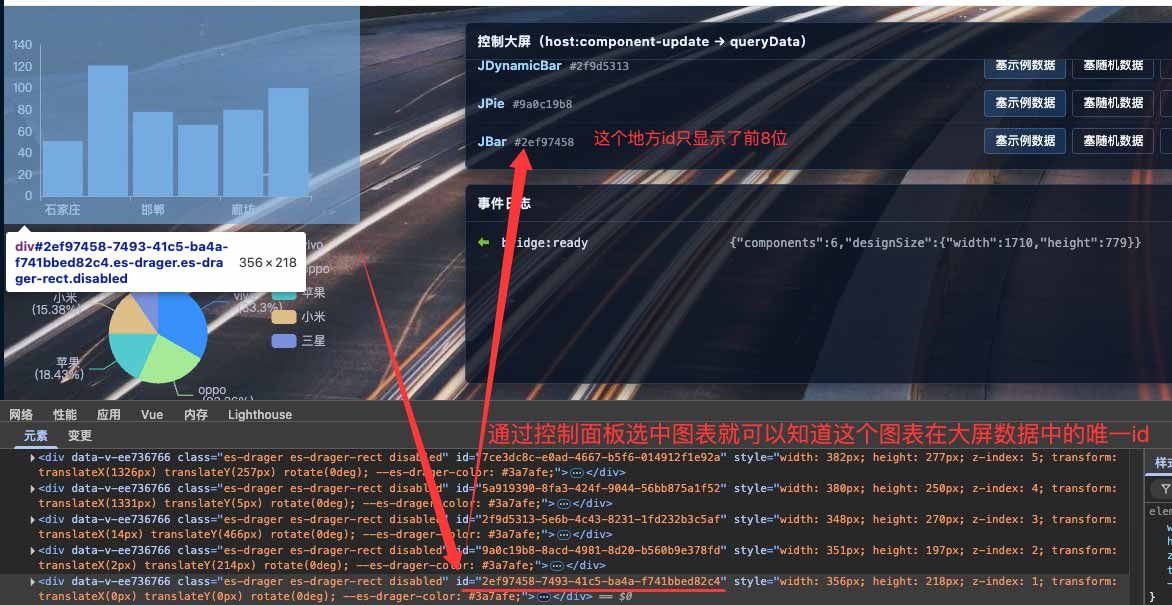 通过开发者工具找图表 id