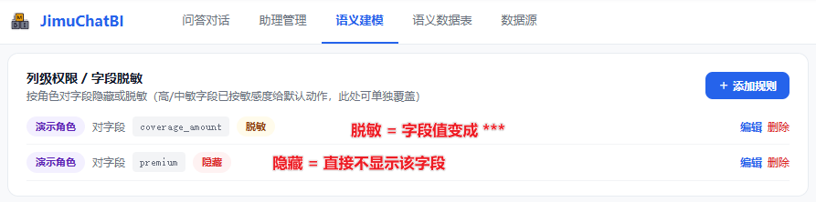 列级权限/字段脱敏