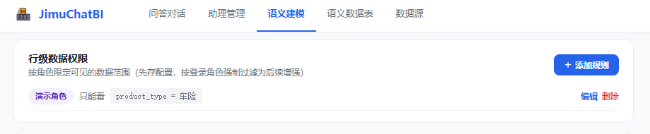行级数据权限