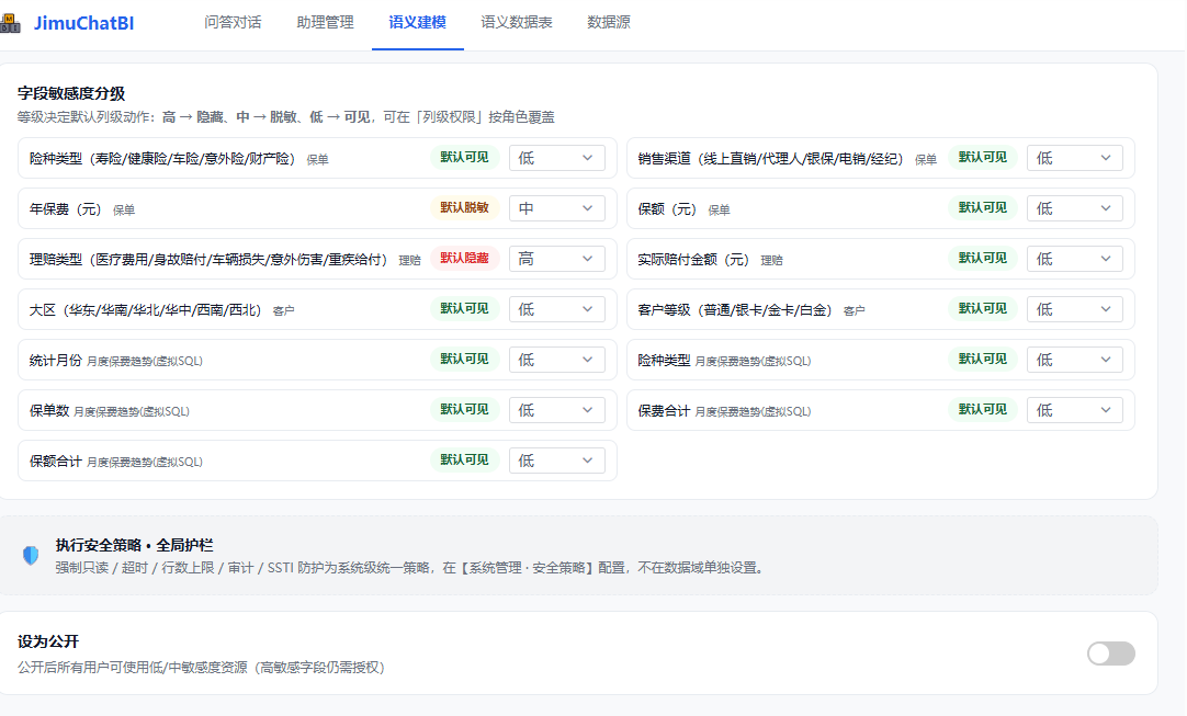 字段敏感度分级